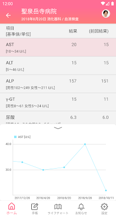 NOBORI - 医療情報管理アプリのおすすめ画像4