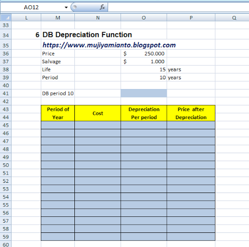 Exercises of Excel Screen 3