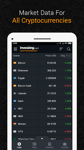 Crypto Investing Guide: How to Invest in Bitcoin, DeFi, NFTs, and More