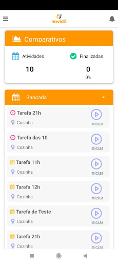 Novidá Screen 3