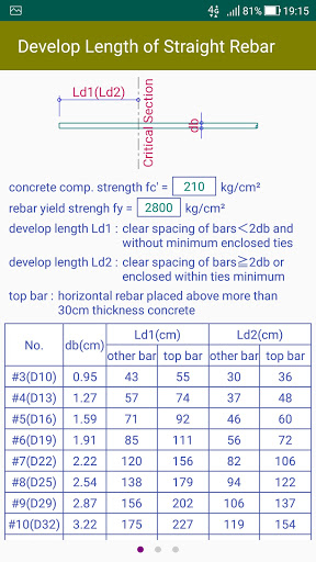 REINFORCING BAR DETAILS Screen 3