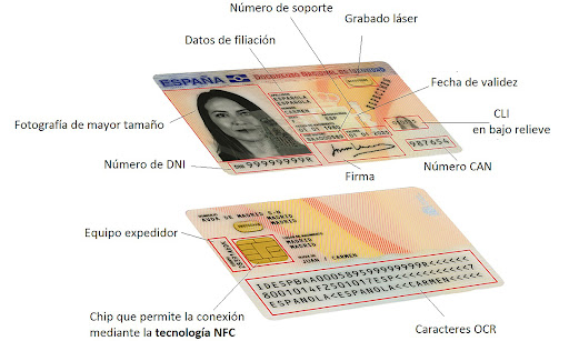 Códigos OCR del DNI Español