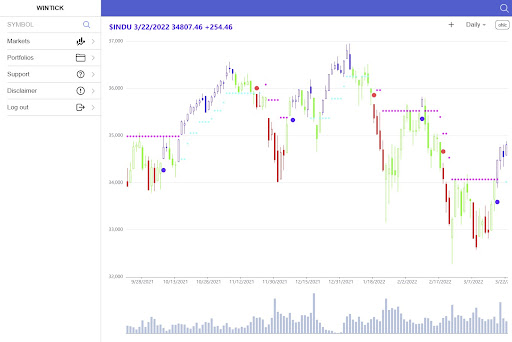 WinTick App Screen 3