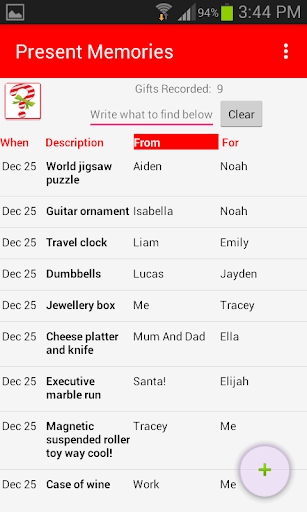 Present Memories GiftsPhotos