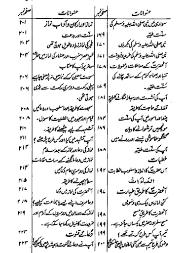 Zadul Maad Urdu_زادالمعاد Screen 3