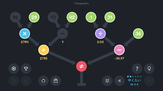 Treequation