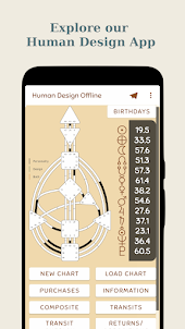Human Design Offline