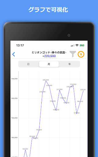 Myパチ収支表　パチンコ・パチスロ(スロット)収支管理アプリ screenshot 12