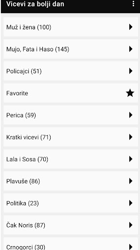 Vicevi za bolji dan Screen 3