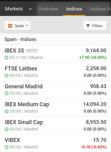 Bolsa de Madrid Screen 3
