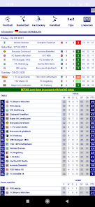 vitibet predictions