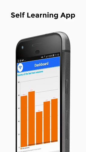 Android application Business Law Test Bank for sel screenshort