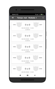 Tabela Futebol Série B
