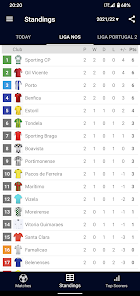 Screenshot 2 Live Scores for Liga Portugal android