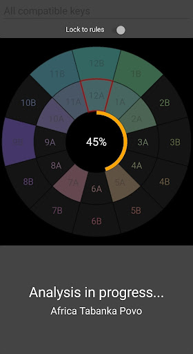 Dj Harmonic Screen 2