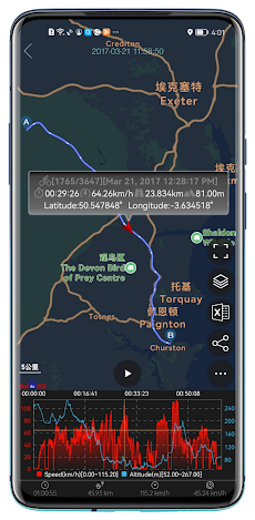 Digital Dashboard GPSのおすすめ画像4