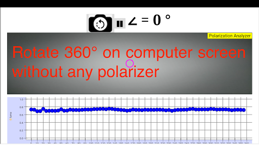 Polarizer Analyzer Toolkit Screen 2