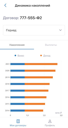НПФ ГАЗФОНД Screen 3