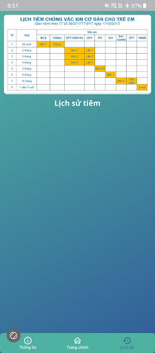 Android application Sổ tiêm chủng Nhi Đồng Cần Thơ screenshort