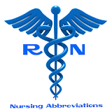 Nursing Abbreviations icon