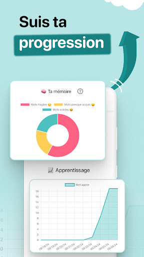 Apprendre Vocabulaire Anglais Screenshot 5