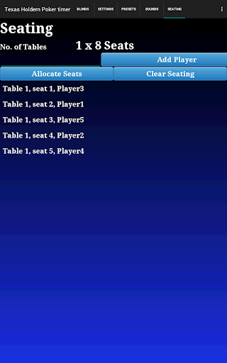 Holdem
