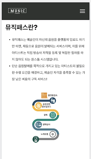 뮤직패스 Screen 2