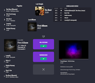 Rapper Simulator - Rap career  - Screenshot 3