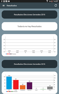 Elecciones Generales 2016 26J Screenshot