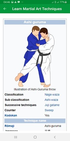 Learn Martial Art Techniquesのおすすめ画像3