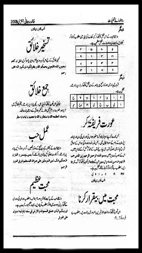 Kala ilm Ullu Karishma Amliyat