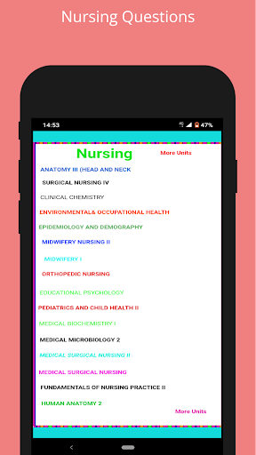Android application Nursing Papers & Questions screenshort