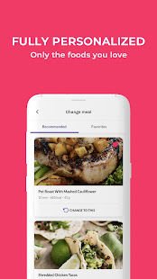 Keto Cycle: Keto Diet Tracker(圖2)-速報App