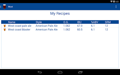 Скачать Wort Homebrew Calculator Онлайн бесплатно на Андроид