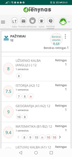 Mano Dienynas Screen 3