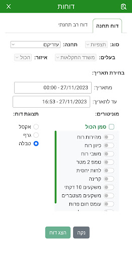 Android application משרד החקלאות - תחזית לחקלאים screenshort