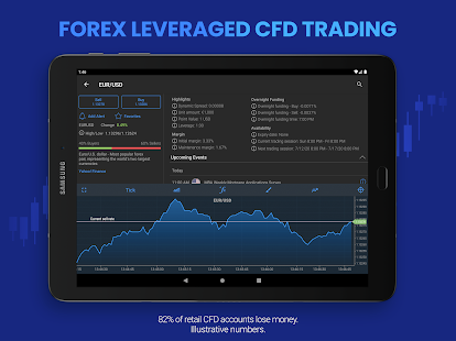 Plus500: Invertir y Trading Screenshot