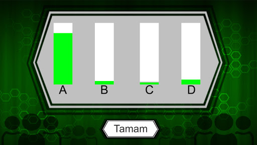 Kim Milyoner Olmak İster