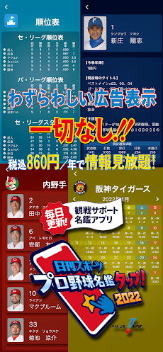 日刊スポーツ プロ野球名鑑タップ！2022のおすすめ画像4