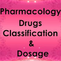Pharmacology Drugs Classification & Dosage Review