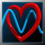 My Cardiac Coherence icon