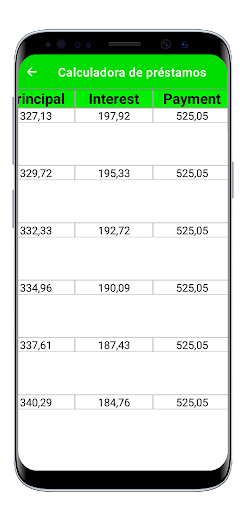 Captura de pantalla de Calculadora de préstamos.