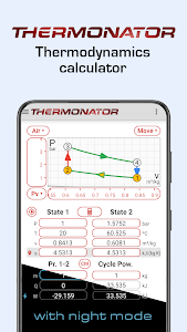 Thermonator - Thermodynamics Unknown
