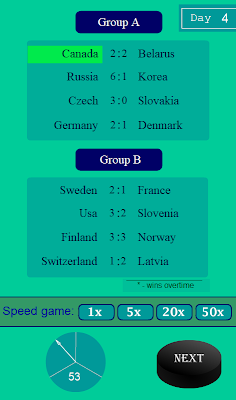 Ice Hockey World 2019 - Screenshot 3