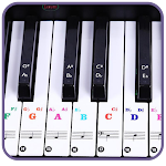 Cover Image of ダウンロード Piano Keyboard Real - Learn & Play Piano Music 1.13 APK