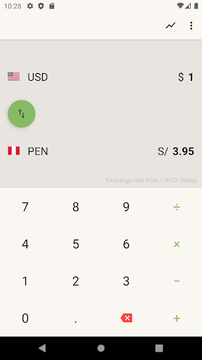 Android application Dollar Peruvian Sol Converter screenshort