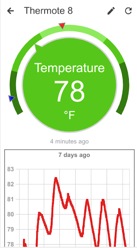 Zynect Sensors Screen 2