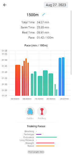 Screenshot of Swim Coach - Swimming Workouts