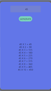 Multiplication Tables by Eli