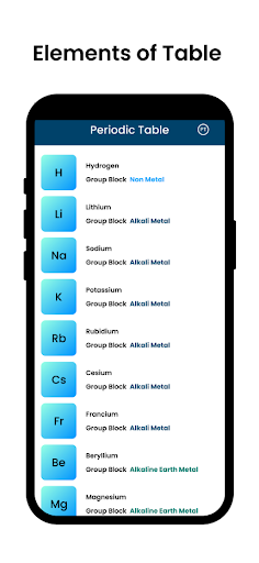 Periodic Table Elements Screen 3